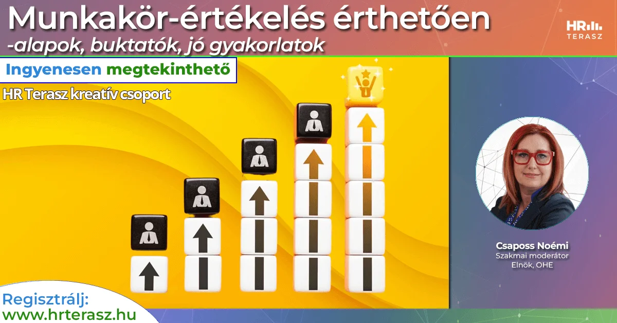 Munkakör-értékelés érthetően-HR Terasz adás ajánló-1200x628
